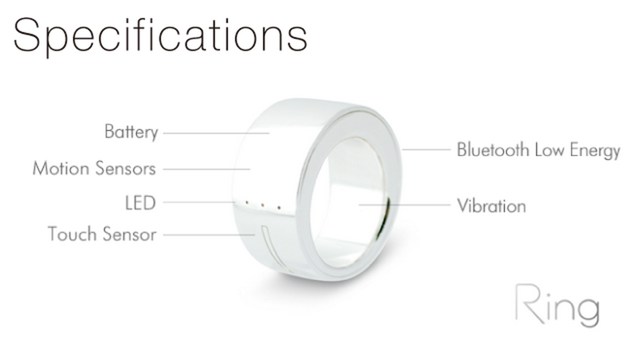 ring01