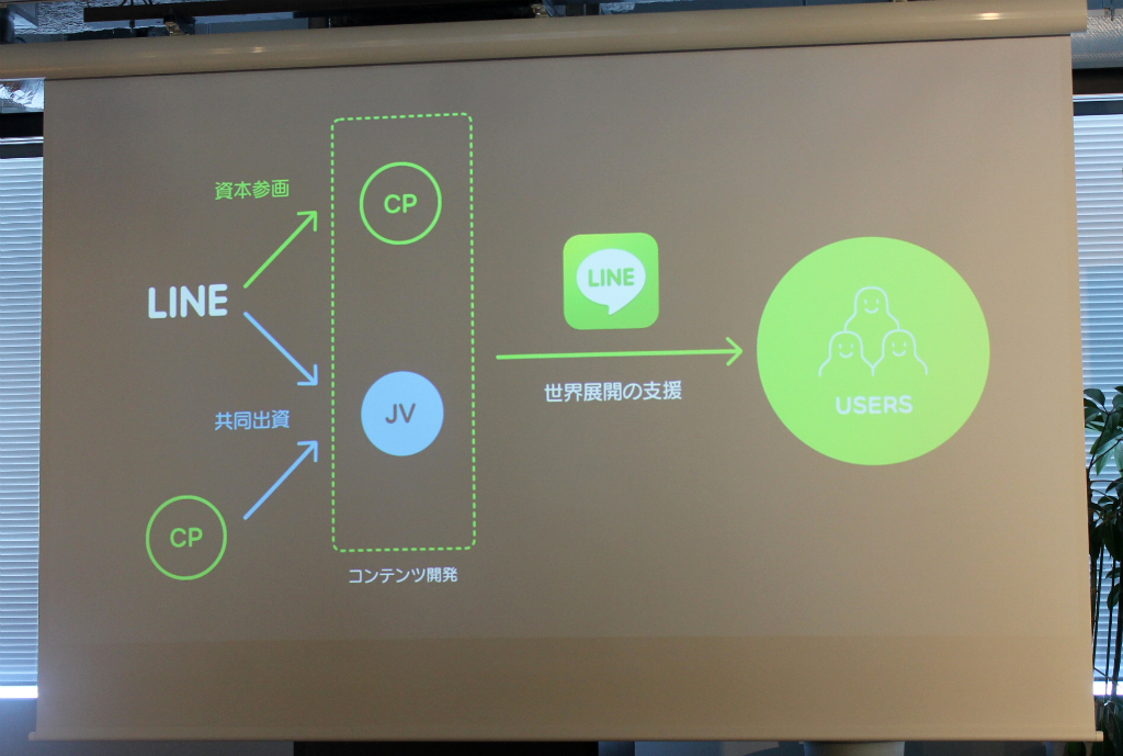 line03