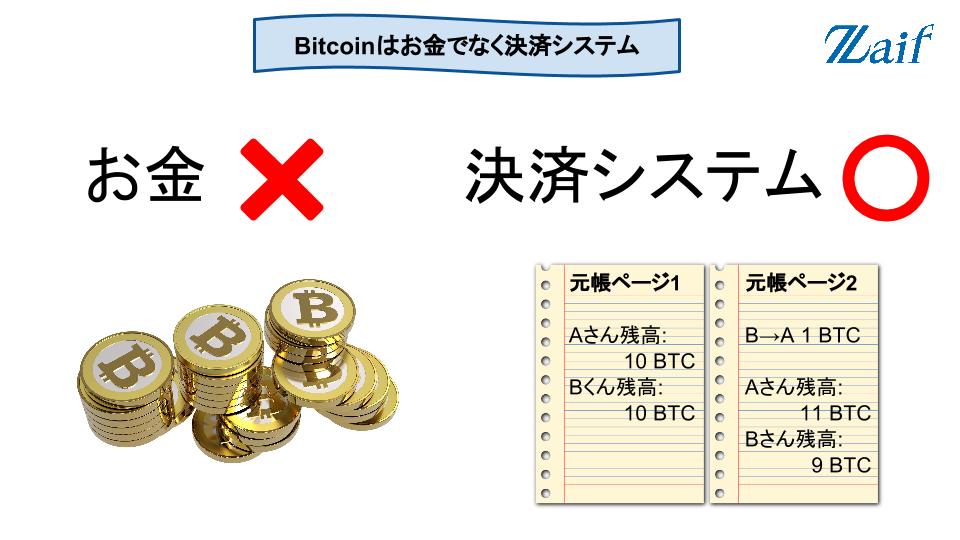 tb-bitcoin3
