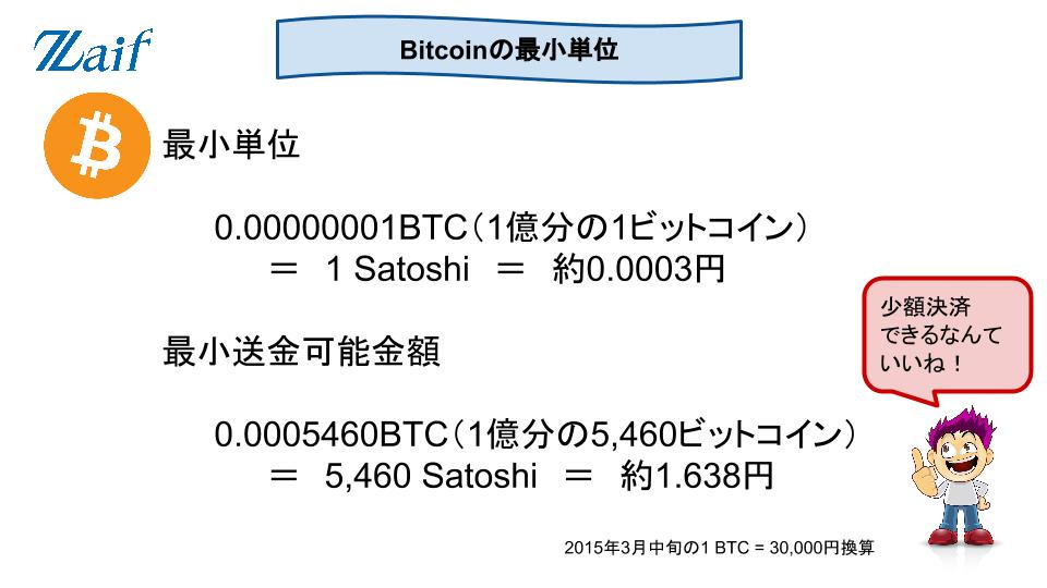 tb-bitcoin9