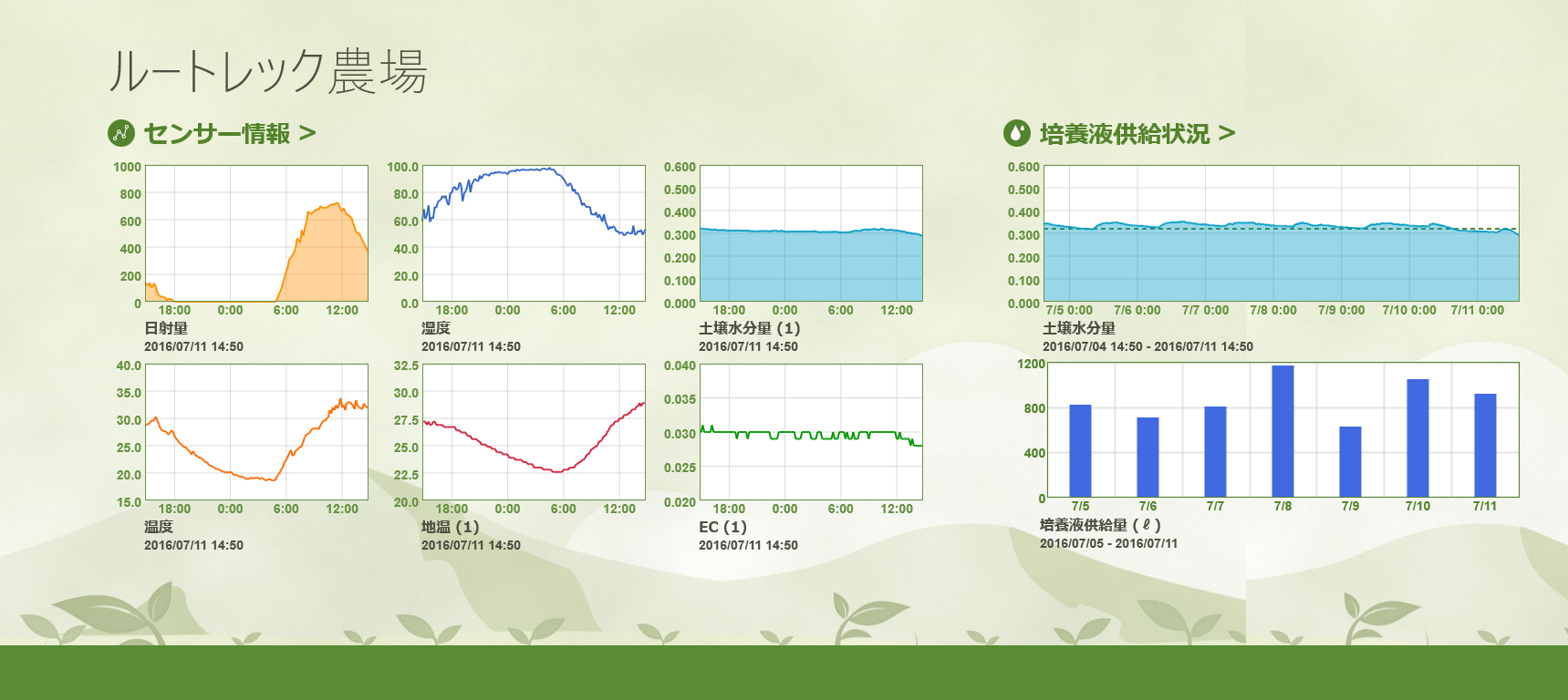 %e3%83%9b%e3%83%bc%e3%83%a0%e7%94%bb%e9%9d%a2%e6%8b%a1%e5%a4%a7_%e5%8f%b3