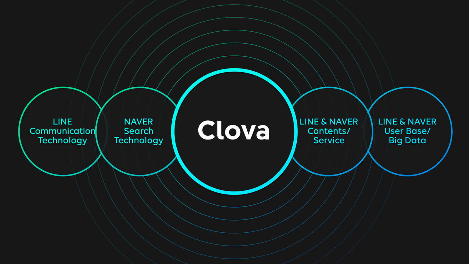clova01