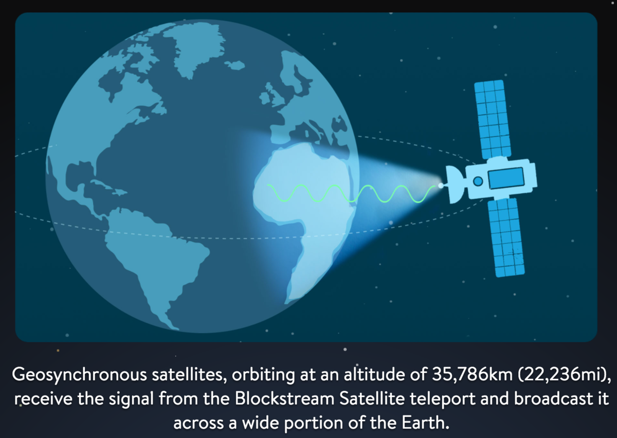 ビットコイン開発のど真ん中にいるBlockstreamのサムソン・モウ氏がTechCrunch Tokyoに登壇 | TechCrunch Japan  Archive