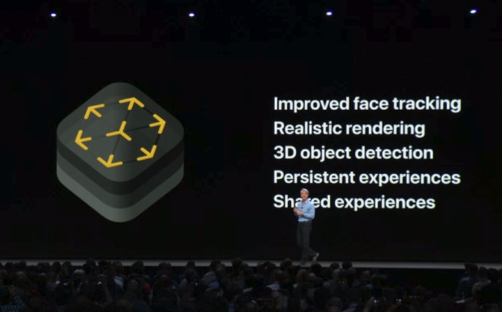 今日、iOS App Store に登場する拡張現実 ARKit アプリの第一波を紹介します。