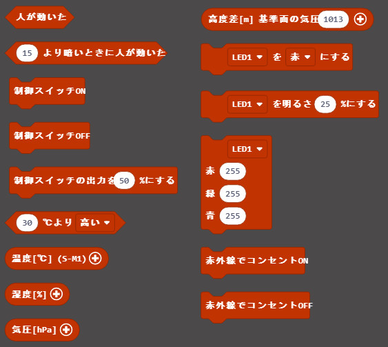 ティーファブワークス TFW-S-M1