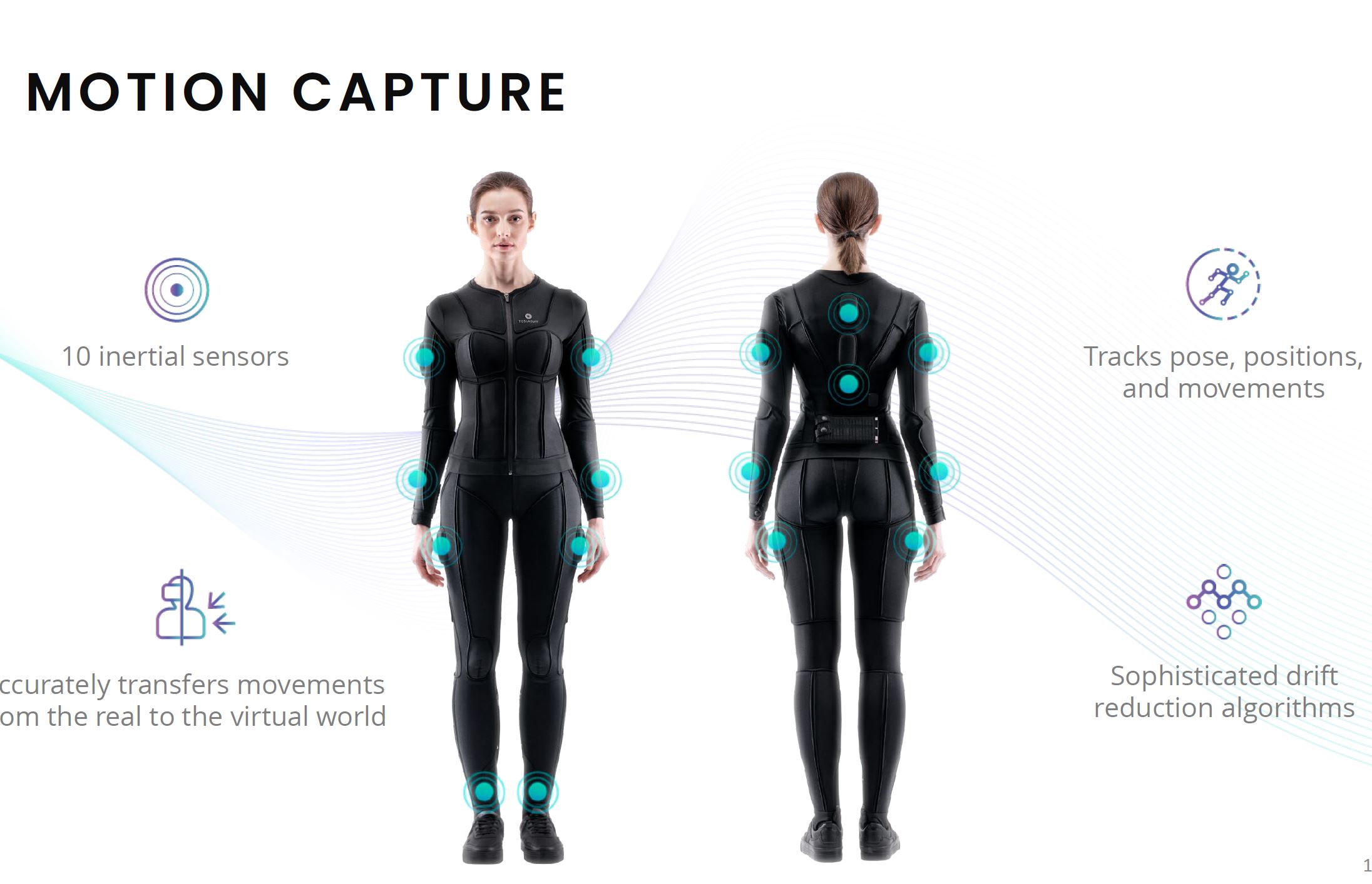 VR Electronics TESLASUIT