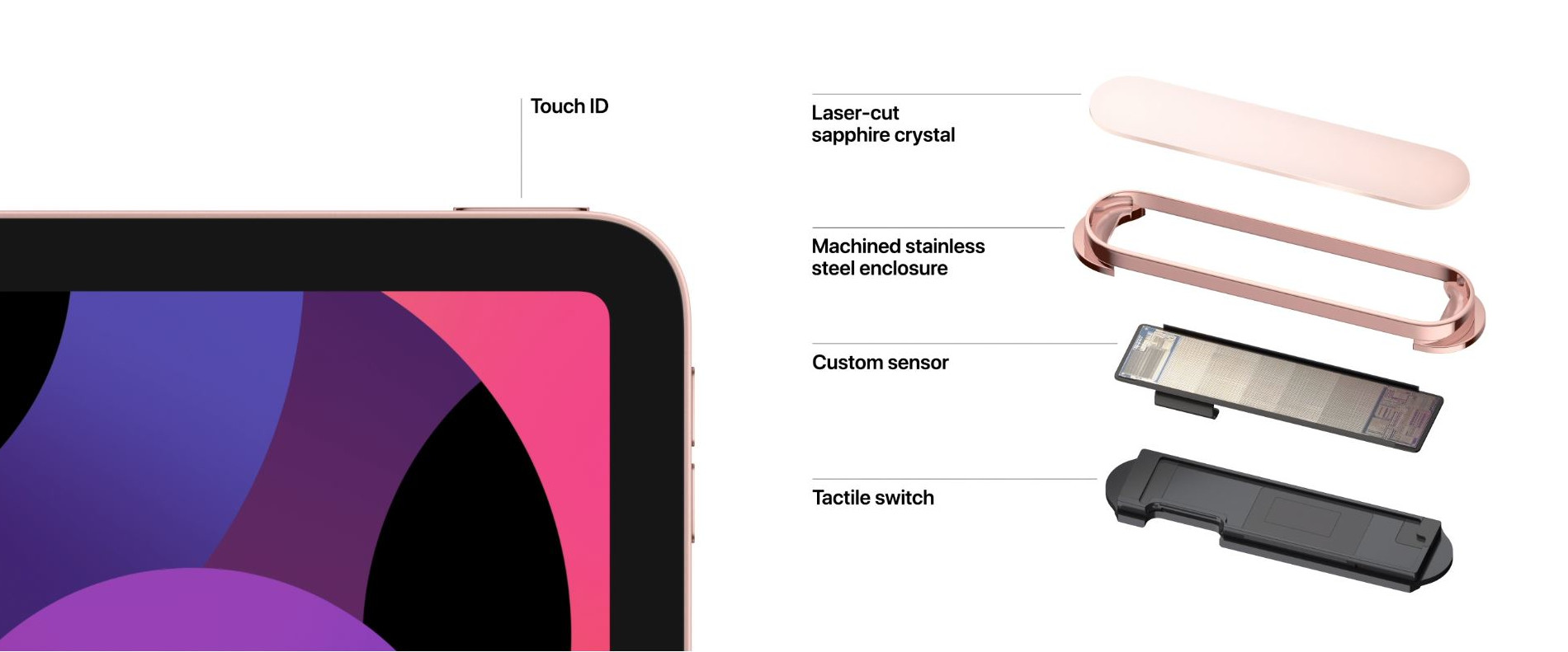 10.9インチ「iPad Air」は、5nmプロセスのApple A14 Bionicチップを初採用