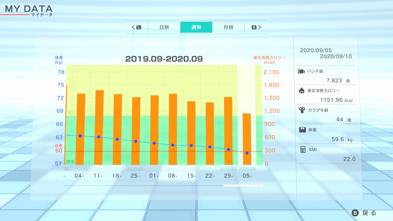 イマジニアがNintendo Switch用ボクシングエクササイズ最新作「Fit Boxing 2」を12月3日発売