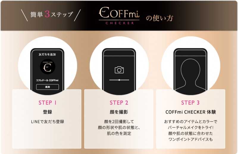 カネボウ化粧品が約7000通りのメイク提案を行えるAIカウンセリング「COFFmi」を「コフレドール」ブランドで開始