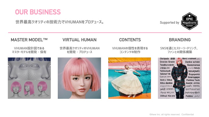 フォトリアルな3D CGによるバーチャルヒューマンのプロデュースを展開するAwwが1億円を調達