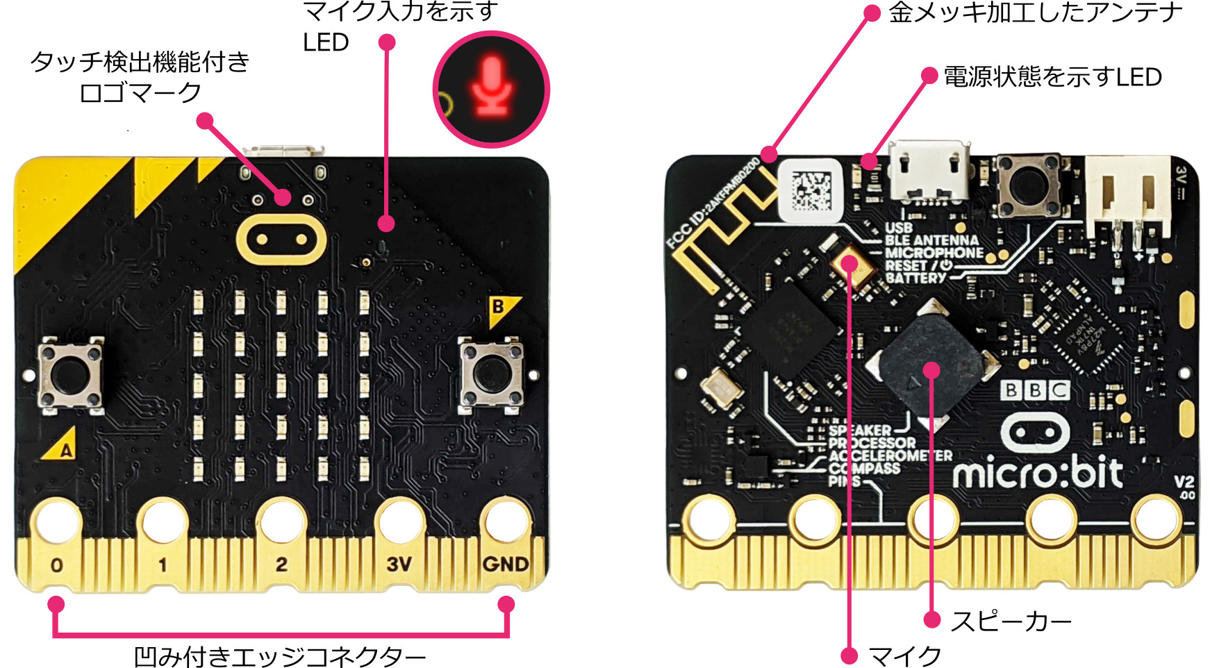 プログラミング教育向けマイコンボード「micro:bit」がバージョンアップ