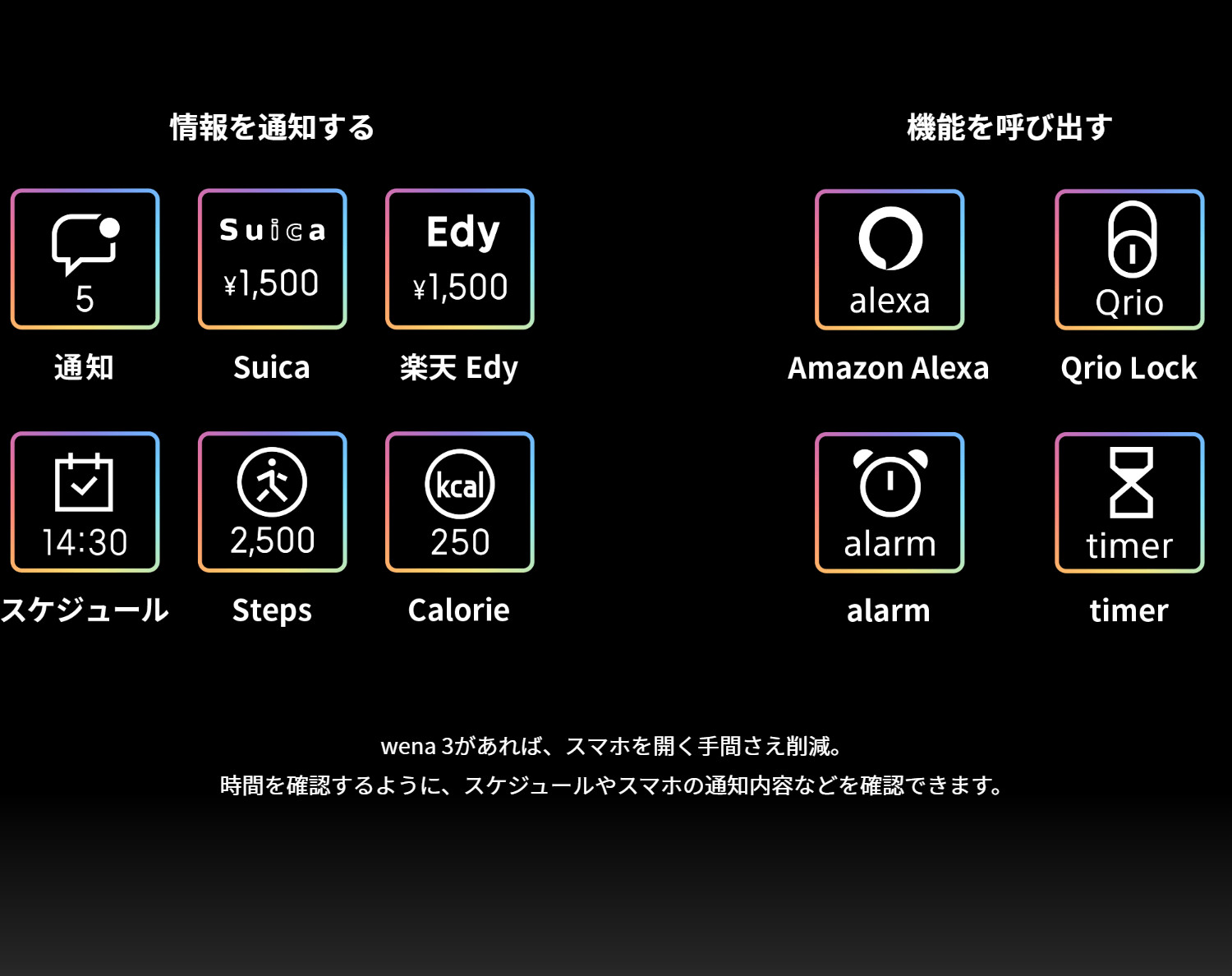 ソニーがSuicaとAmazon Alexaに対応した新型スマートウォッチ「wena 3」発表