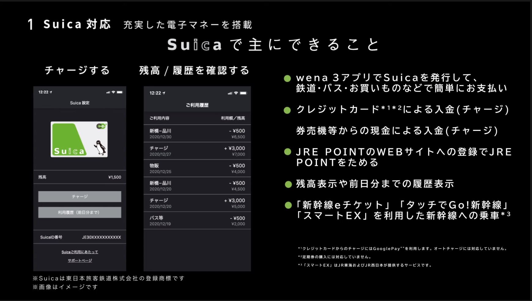 ソニーがSuicaとAmazon Alexaに対応した新型スマートウォッチ「wena 3」発表
