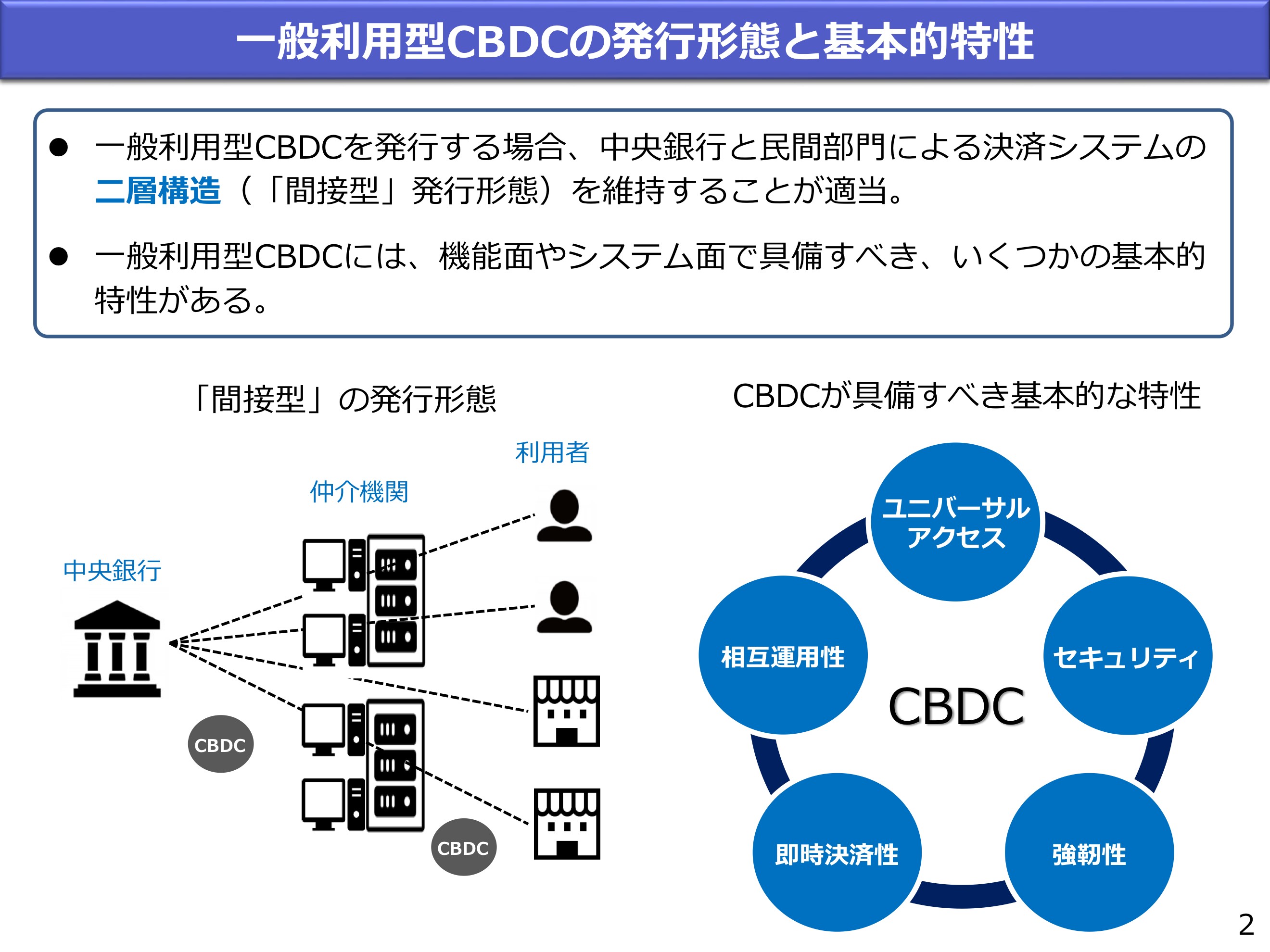 日本銀行が中央銀行デジタル通貨(CBDC)に関する方針を発表