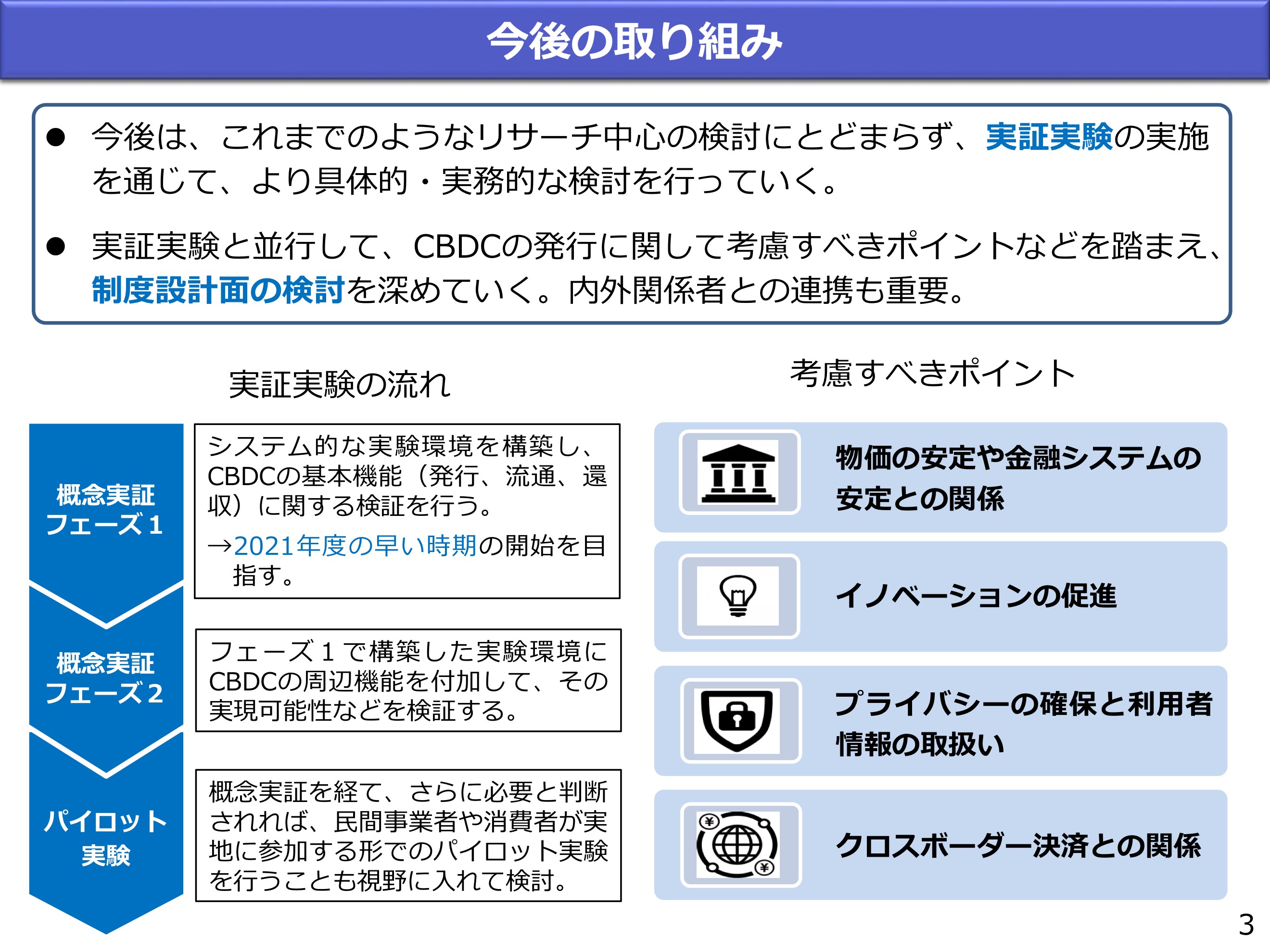 日本銀行が中央銀行デジタル通貨(CBDC)に関する方針を発表