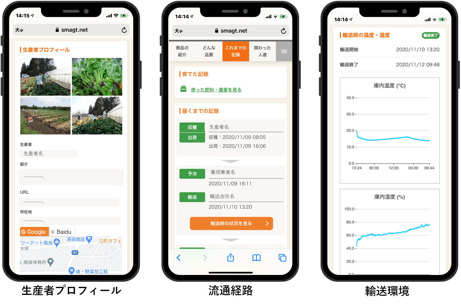 電通国際情報サービスと旭化成がブロックチェーン活用農業データ流通基盤の実証実験を実施