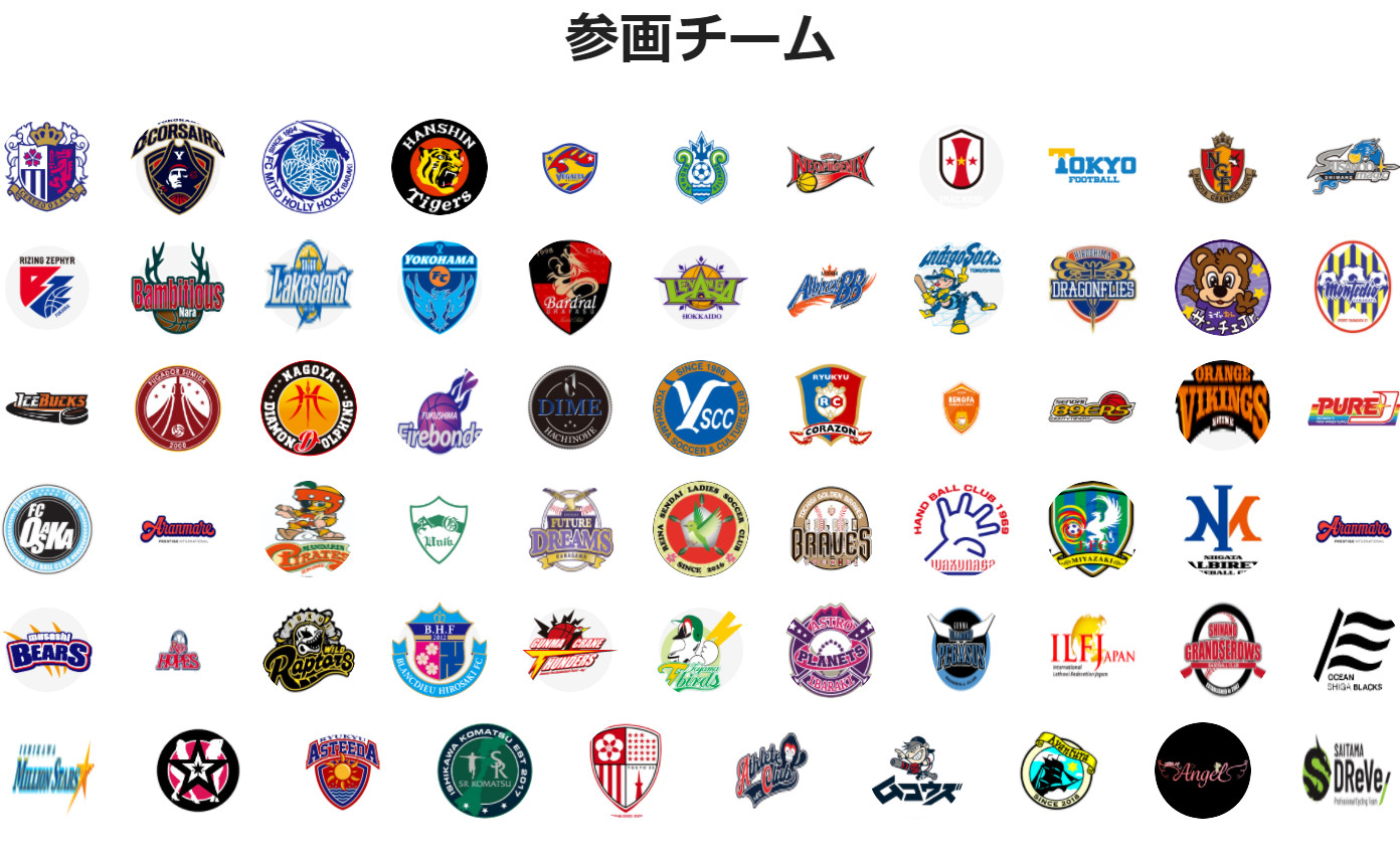 スポーツ特化型ギフティングサービスの「エンゲート」が資金調達を実施