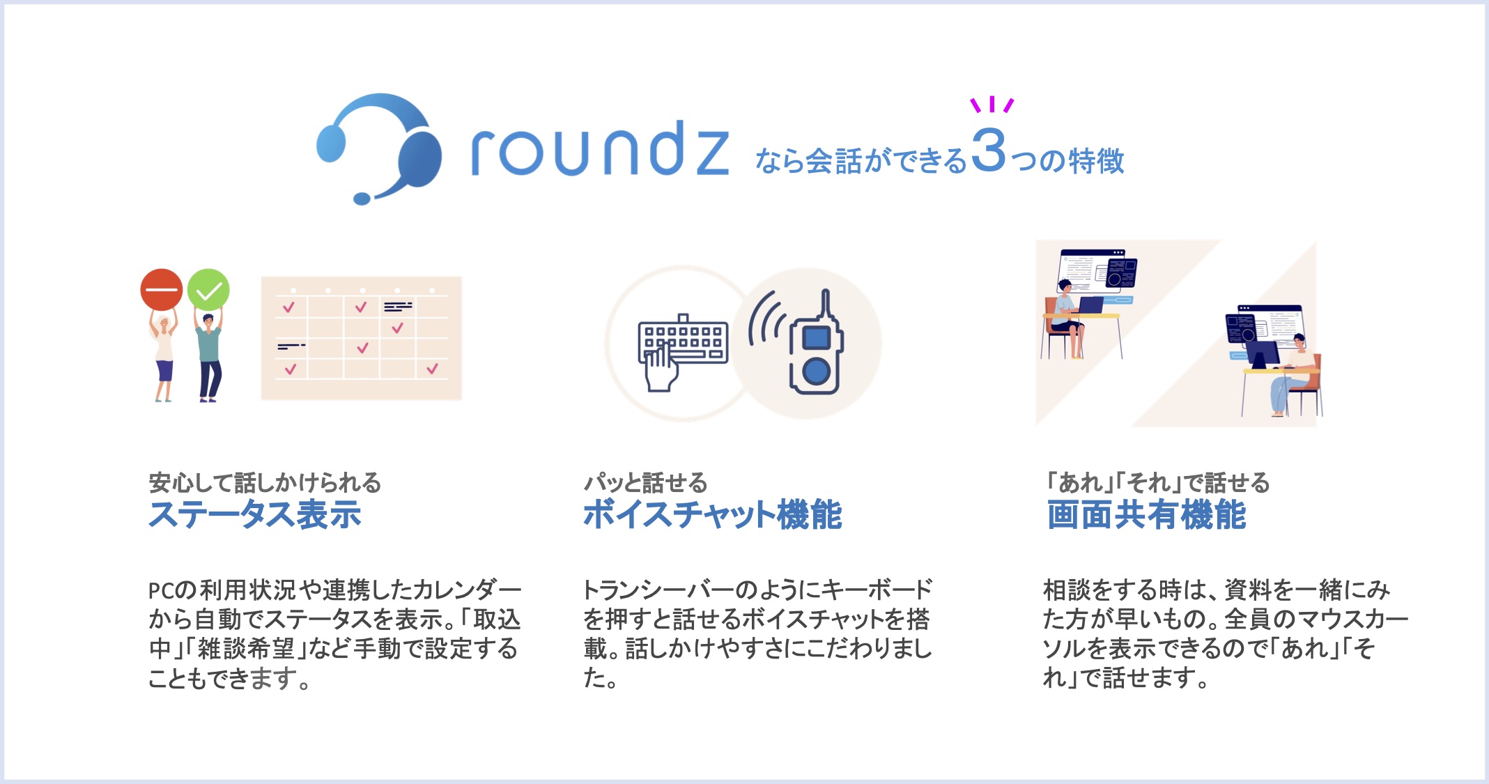 ボイスチャット特化のバーチャルオフィス「roundz」を提供するラウンズが5000万円調達