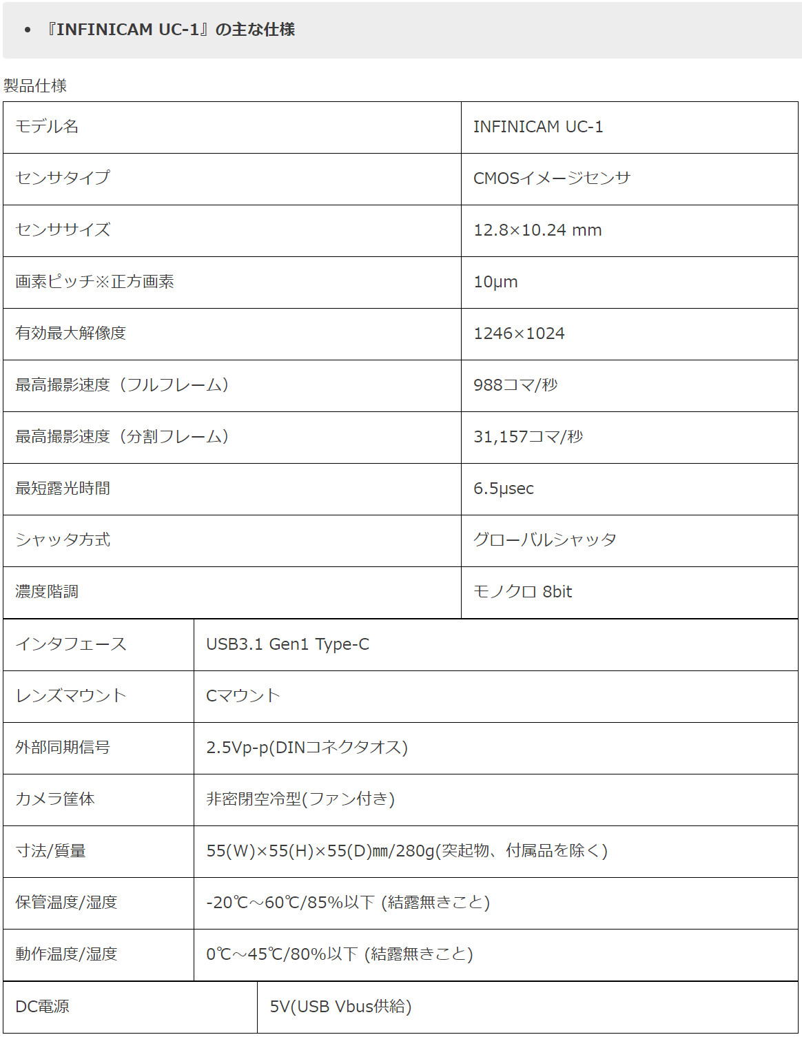 120万画素1000fpsの撮影データをPCにリアルタイム転送できるUSB接続ハイスピードカメラ「INFINICAM UC-1」
