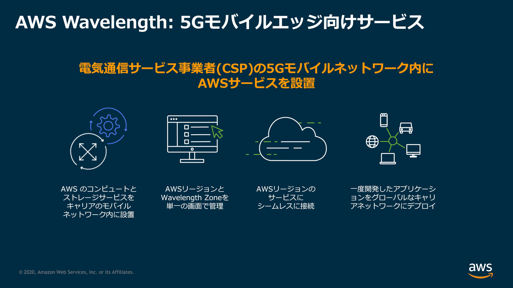 KDDIがAWSと5Gネットワークエッジで超低遅延を実現する「AWS Wavelength」提供開始