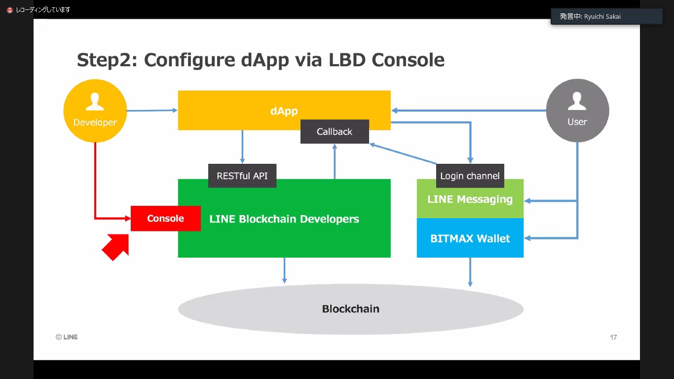 LINE Blockchainブロックチェーン開発者向けイベントレポート