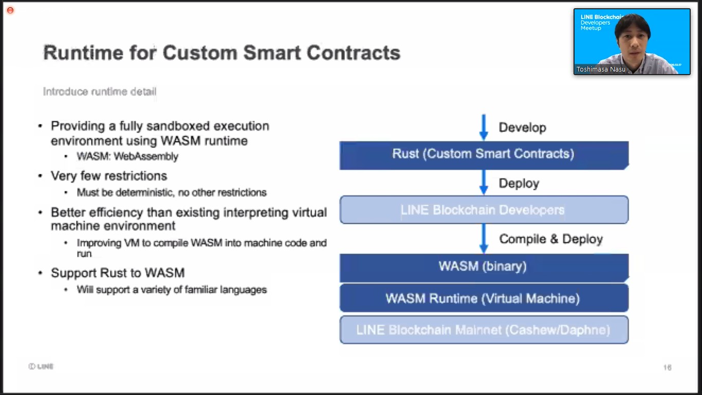 LINE Blockchainブロックチェーン開発者向けイベントレポート