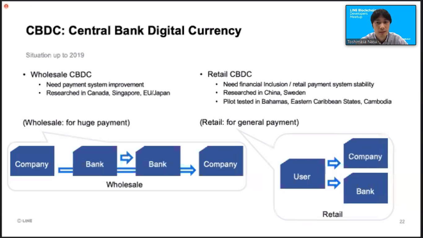 LINE Blockchainブロックチェーン開発者向けイベントレポート