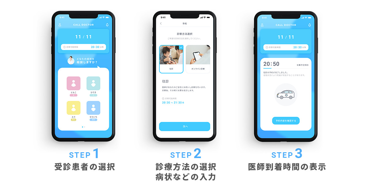 健康保険が適用可能な夜間・休日の往診サービス「コールドクター」が2億円調達、提供エリア拡大