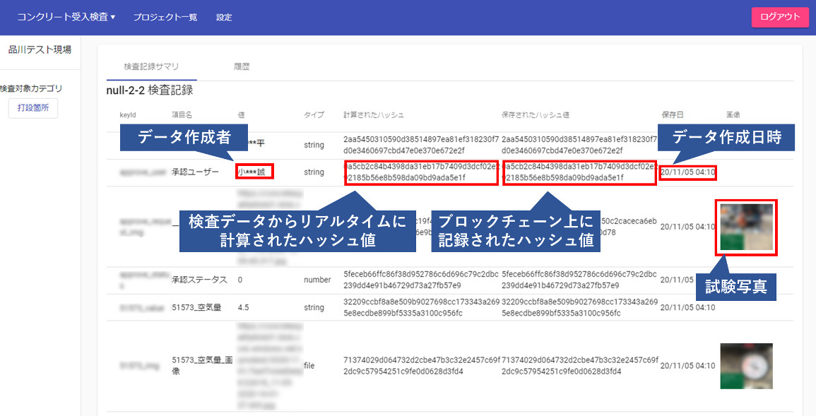 検査履歴管理システム画面イメージ(信ぴょう性確認時)