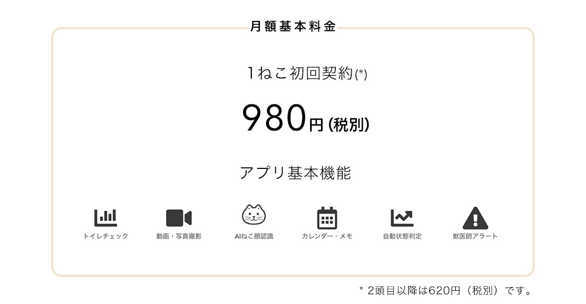 前澤ファンドによる出資決定、トレッタキャッツがねこ用IoTトイレを1000台無料配布