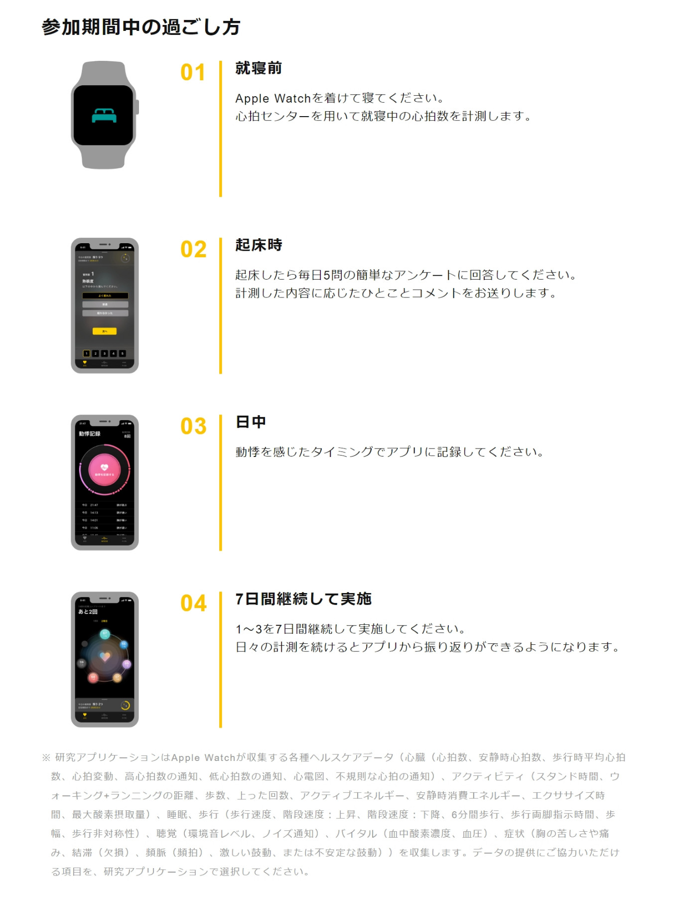 慶應義塾大学病院が全国のApple Watchユーザー対象とする臨床研究開始、App Storeでアプリ配信