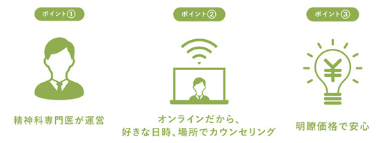精神科医によるオンラインカウンセリング「マイシェルパ」が資金調達とサービス開始発表