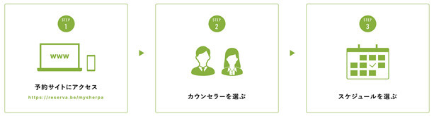 精神科医によるオンラインカウンセリング「マイシェルパ」が資金調達とサービス開始発表