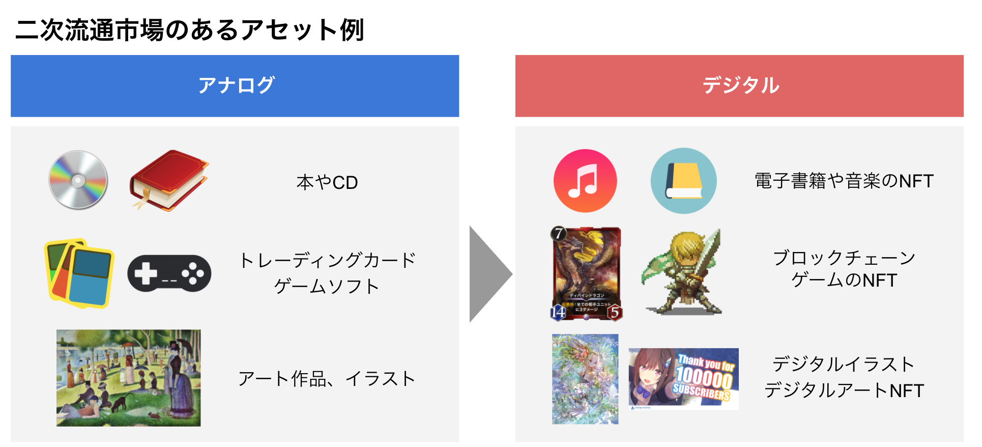 イラスト作品をNFTアートとして発行できる「NFT Studio」が3月22日リリース予定、クレジットカード決済も対応