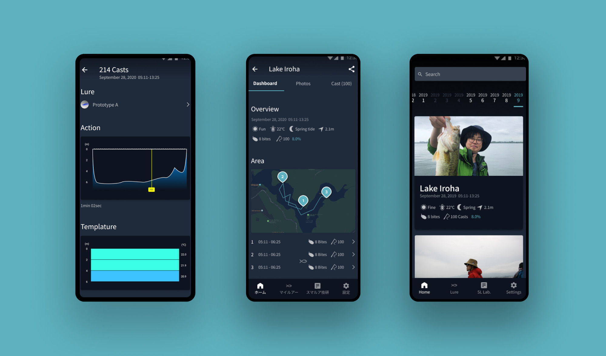 魚が食いつくまでのルアーの動きや水中環境をデータ化し「釣りの秘密」を探るIoTルアーが登場