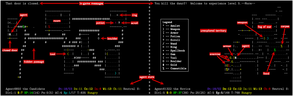 数十年前のASCIIアドベンチャーゲーム「NetHack」への挑戦から見えるAIの未来 | TechCrunch Japan Archive