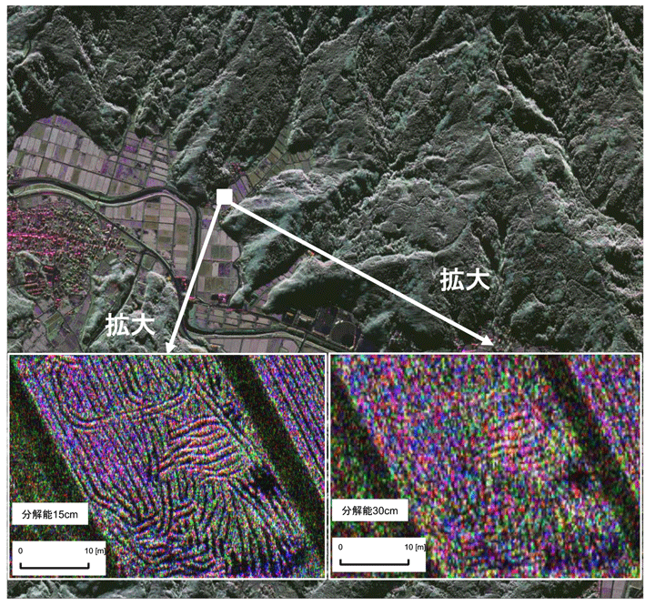 2021年12月にPi-SAR X3で観測された輪島市近郊の画像と白枠内（田圃）の拡大図。拡大左図：15cm分解能、拡大右図：30cm分解能（Pi-SAR2相当）。Pi-SAR X3は、Pi-SAR2では計測困難だった田圃内の轍（わだち）を鮮明に観測することに成功。地震などで発生する地表面の変化をこれまで以上に詳細に観測可能となった